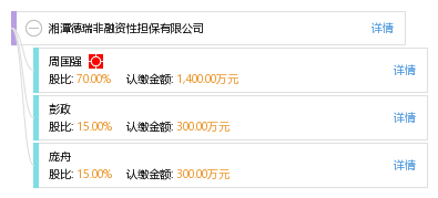 湘潭德瑞非融資性擔保 專注非融資性擔保服務(wù)，助力企業(yè)穩(wěn)健發(fā)展
